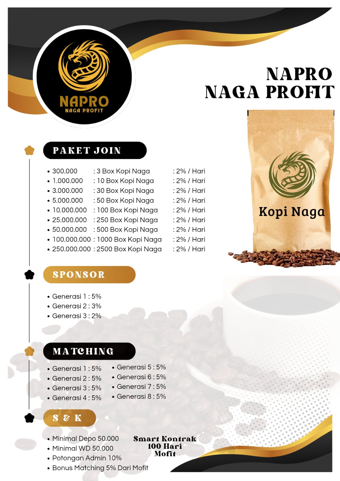 Napro